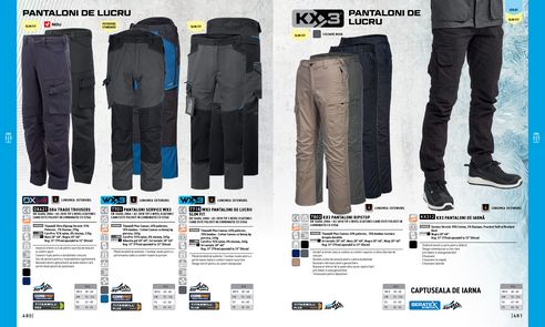 Produsul in Catalog