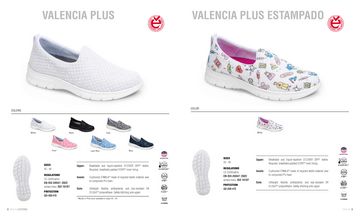 Produsul in Catalog