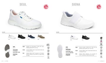 Produsul in Catalog