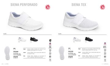 Produsul in Catalog