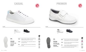 Produsul in Catalog