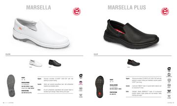 Produsul in Catalog