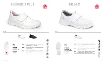Produsul in Catalog