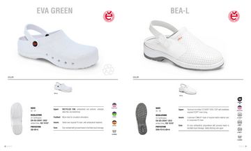 Produsul in Catalog