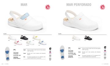 Produsul in Catalog