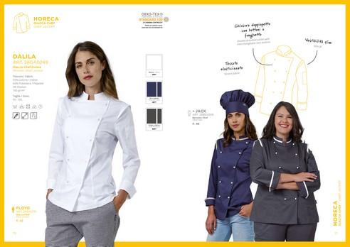Produsul in Catalog