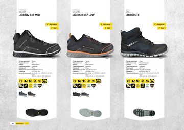 Produsul in Catalog