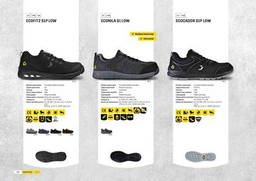 Produsul in Catalog