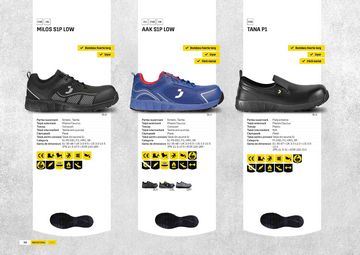 Produsul in Catalog