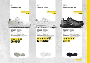Produsul in Catalog