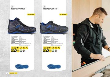 Produsul in Catalog