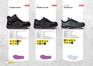 Produsul in Catalog