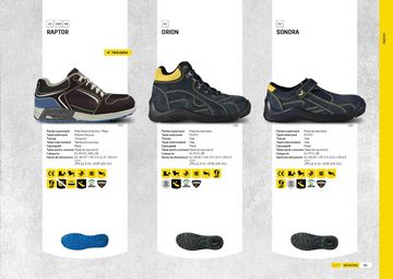 Produsul in Catalog