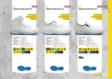 Produsul in Catalog