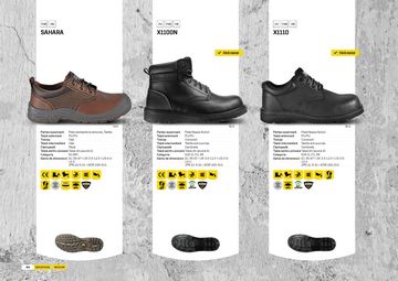 Produsul in Catalog