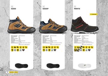 Produsul in Catalog