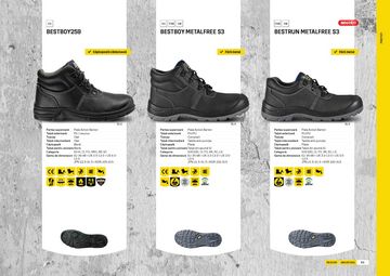 Produsul in Catalog