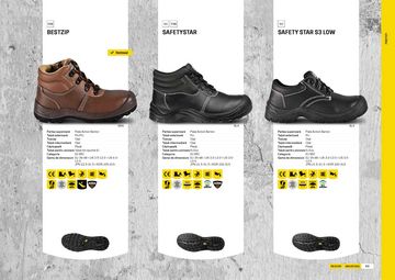 Produsul in Catalog