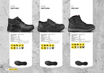 Produsul in Catalog