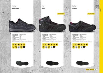 Produsul in Catalog