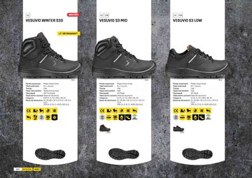 Produsul in Catalog