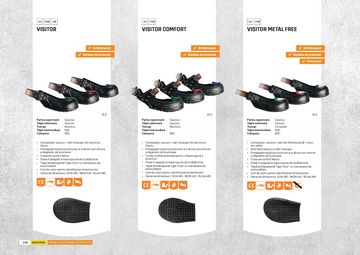 Produsul in Catalog