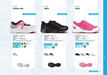 Produsul in Catalog