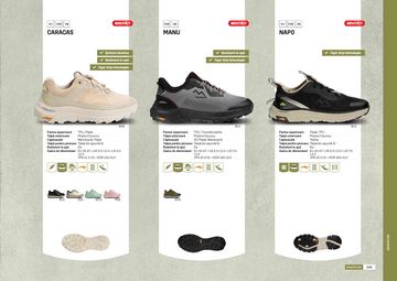 Produsul in Catalog